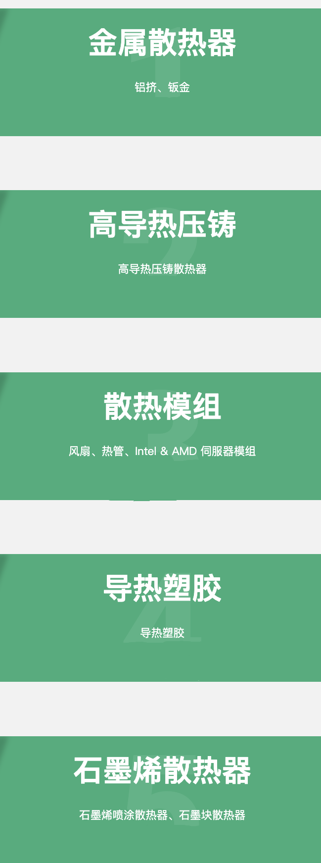 1678671806-导热模组